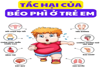 Thừa cân, béo phì ở trẻ em - Vấn đề sức khỏe công cộng cấp bách tại Việt Nam